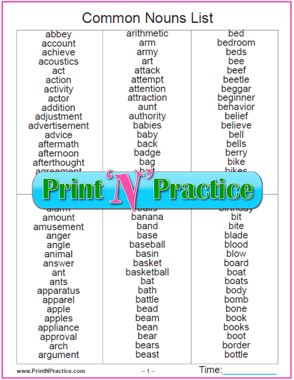 Noun Worksheets Common And Proper Abstract Collective Plural