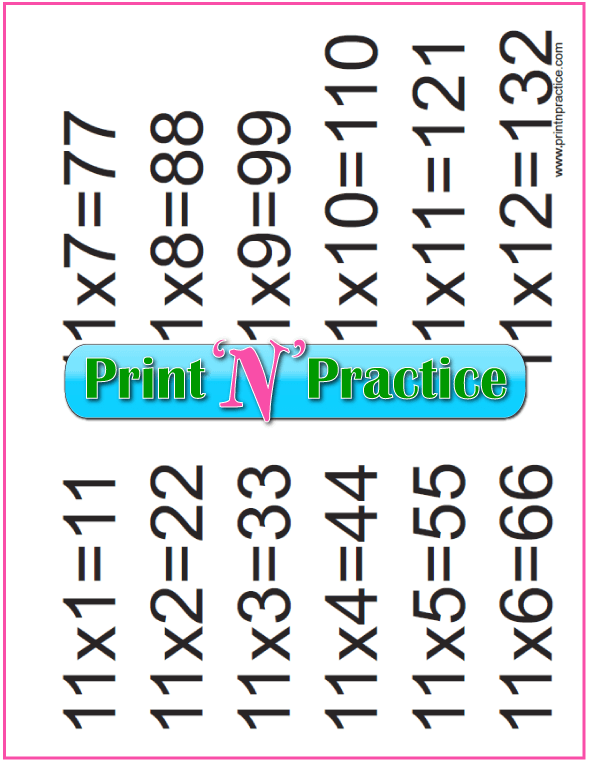 70+ Fun Multiplication Worksheets, Charts, Flash Cards