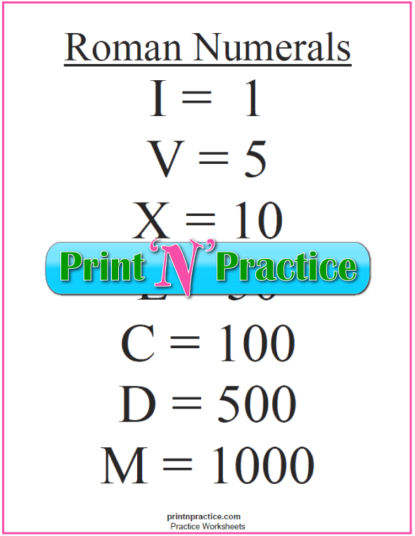 Free Printable Roman Numeral Chart