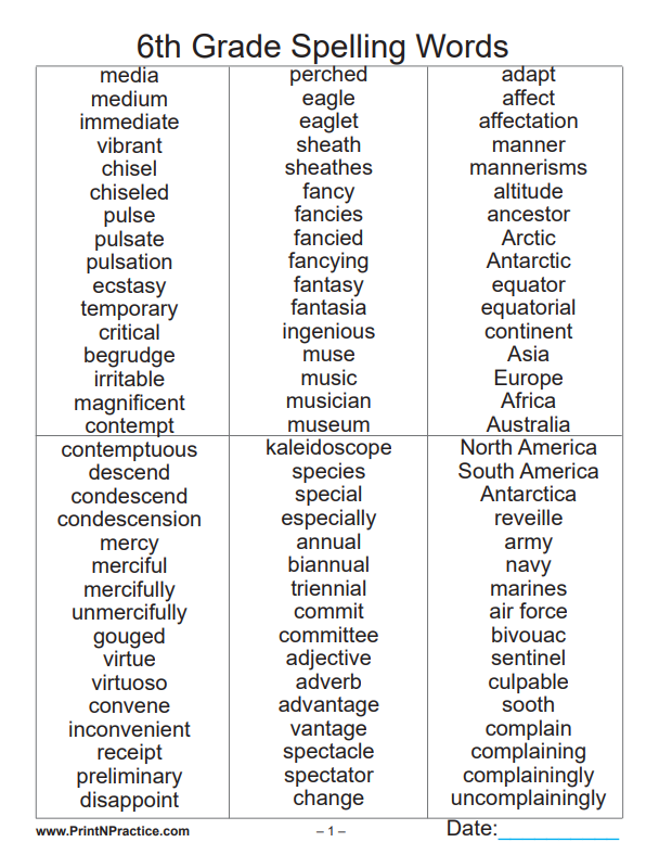 6th-grade-spelling-word-lists