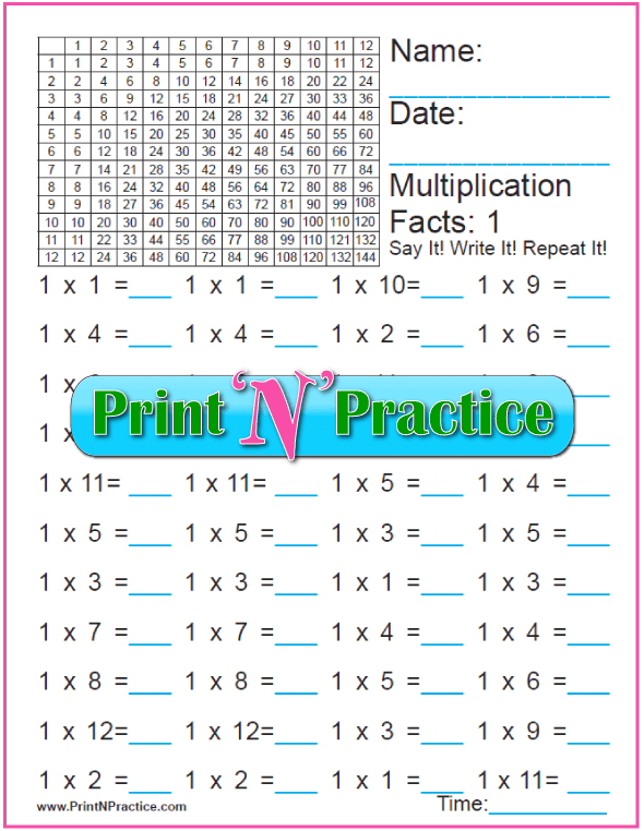 sevens multiplication chart