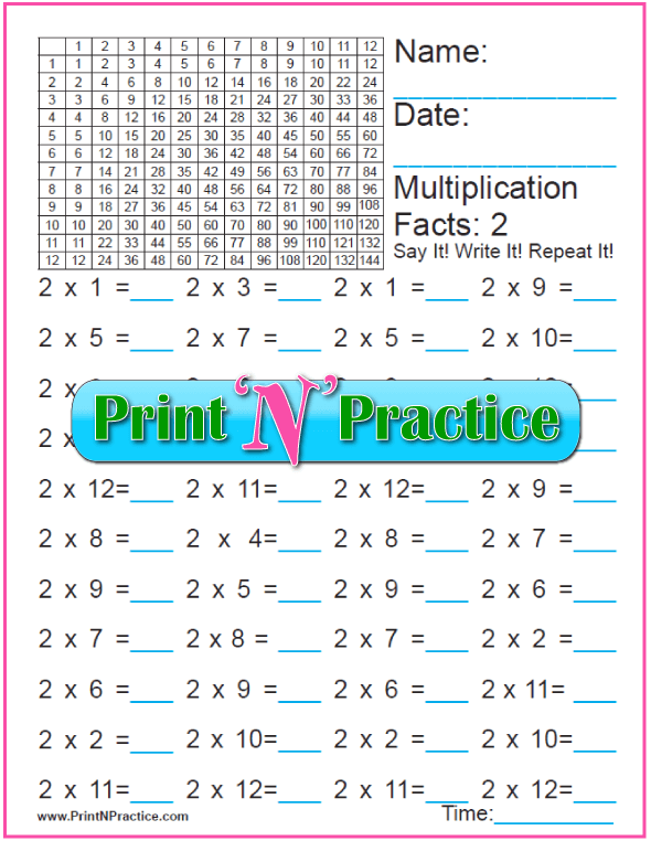 by 1 multiplication worksheets