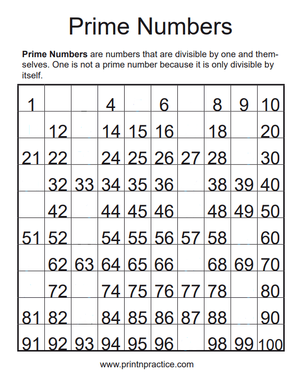 list of prime numbers through 100