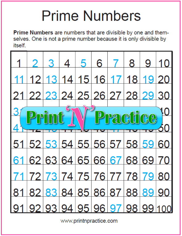 Prime Numbers Chart Awesome Printables 