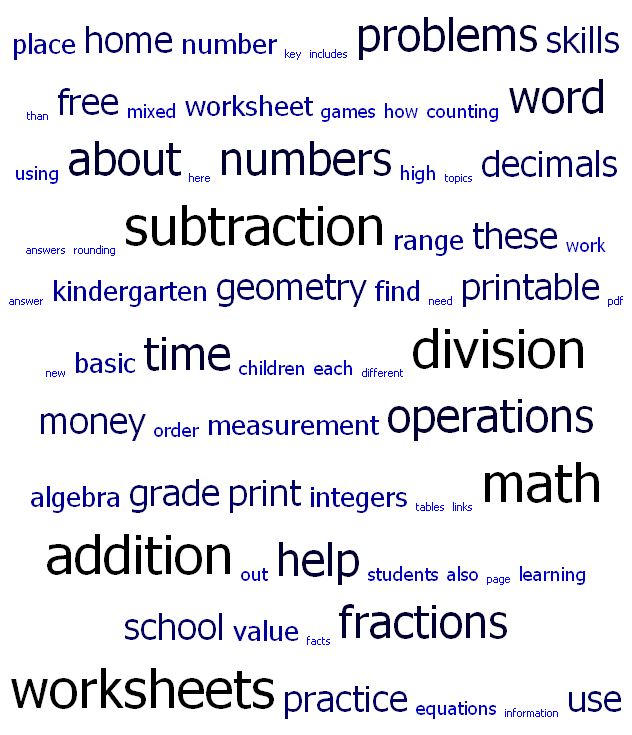 Download 900 Printable Math Worksheets For Kids Free Practice With Answers