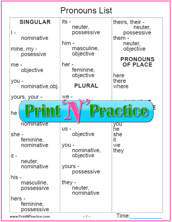 27 Pronoun Worksheets Printable List Of Pronouns Reference Sheet